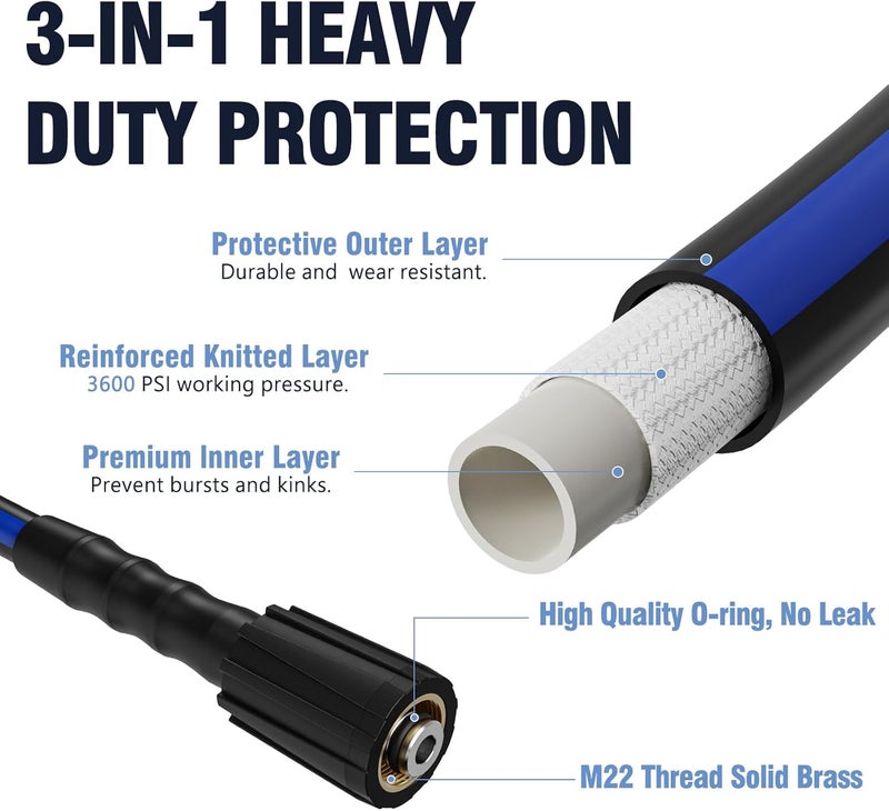 Zebra Clean Kink Resistant 1/4" Pressure Washer Hose 25FT, 3600 PSI Flexible Power Washer Hose Replacement with M22-14mm Brass Thread Fittings, Replacement For Most Brand Pressure Washers - Image 3